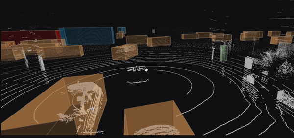 3D Object Detection (under construction)